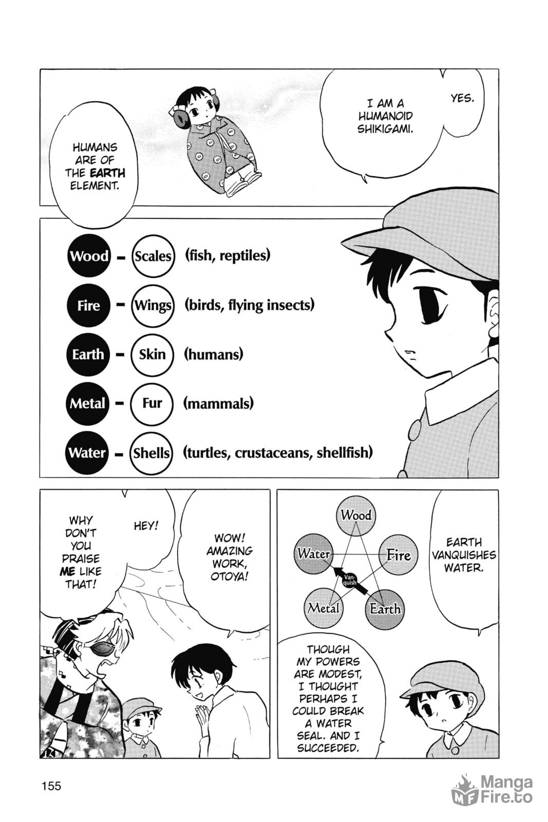 Don't Wake Up page 4