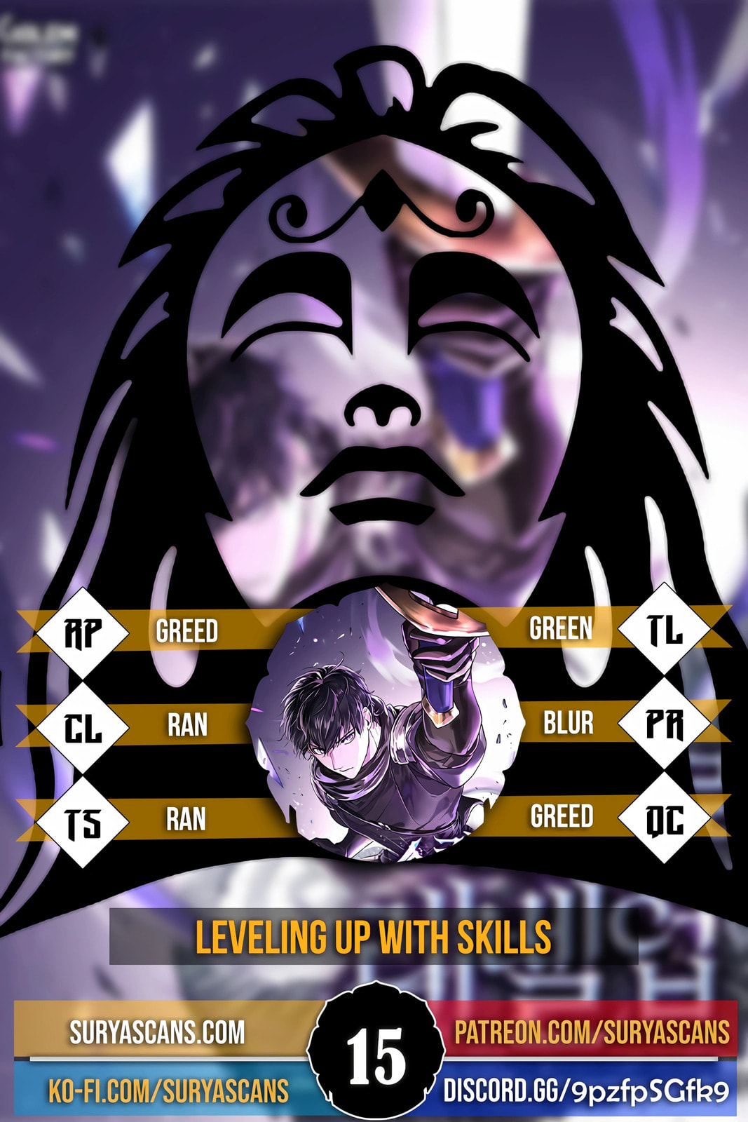 Skill Master Levels Up – Chapter 15 page 0